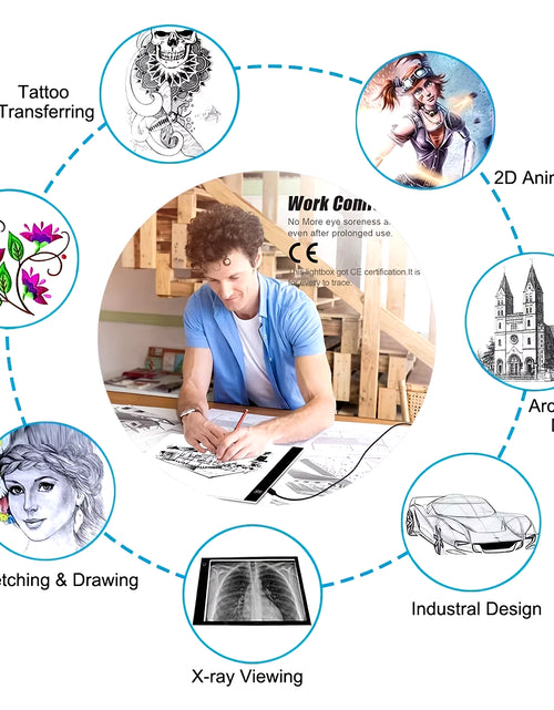 Load image into Gallery viewer, A3/A4/A5 Level Dimmable Led Drawing Copy Pad Board Children'S Toy Painting Educational Kids Grow Creative Gifts for Children
